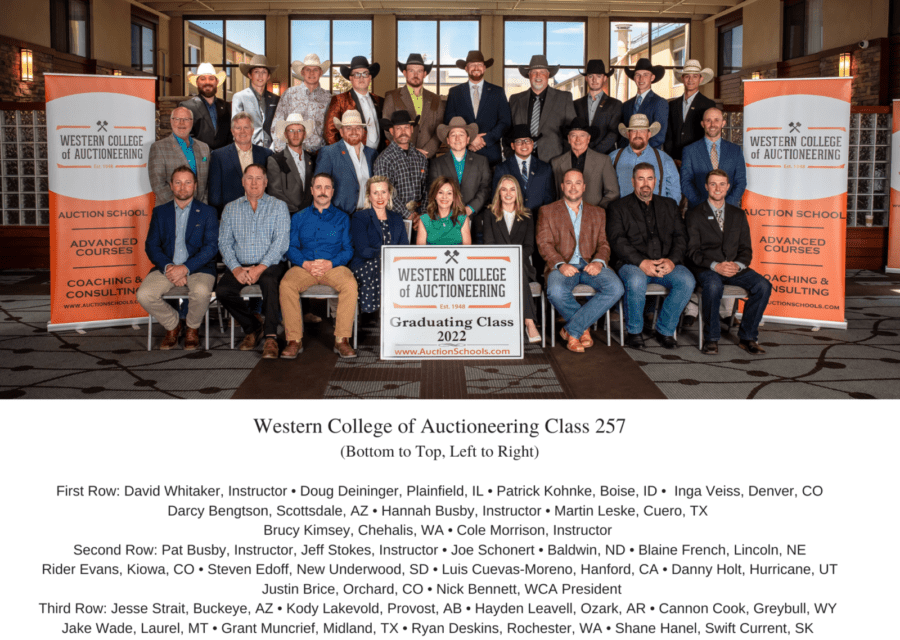 News - Western College of Auctioneering